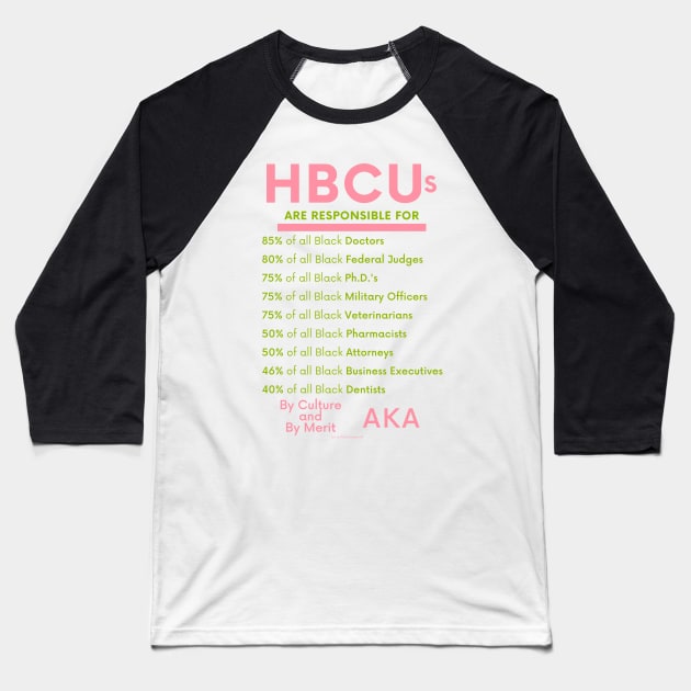 HBCUs are responsible for… DIVINE 9 (AKAs) Baseball T-Shirt by BlackMenStuff